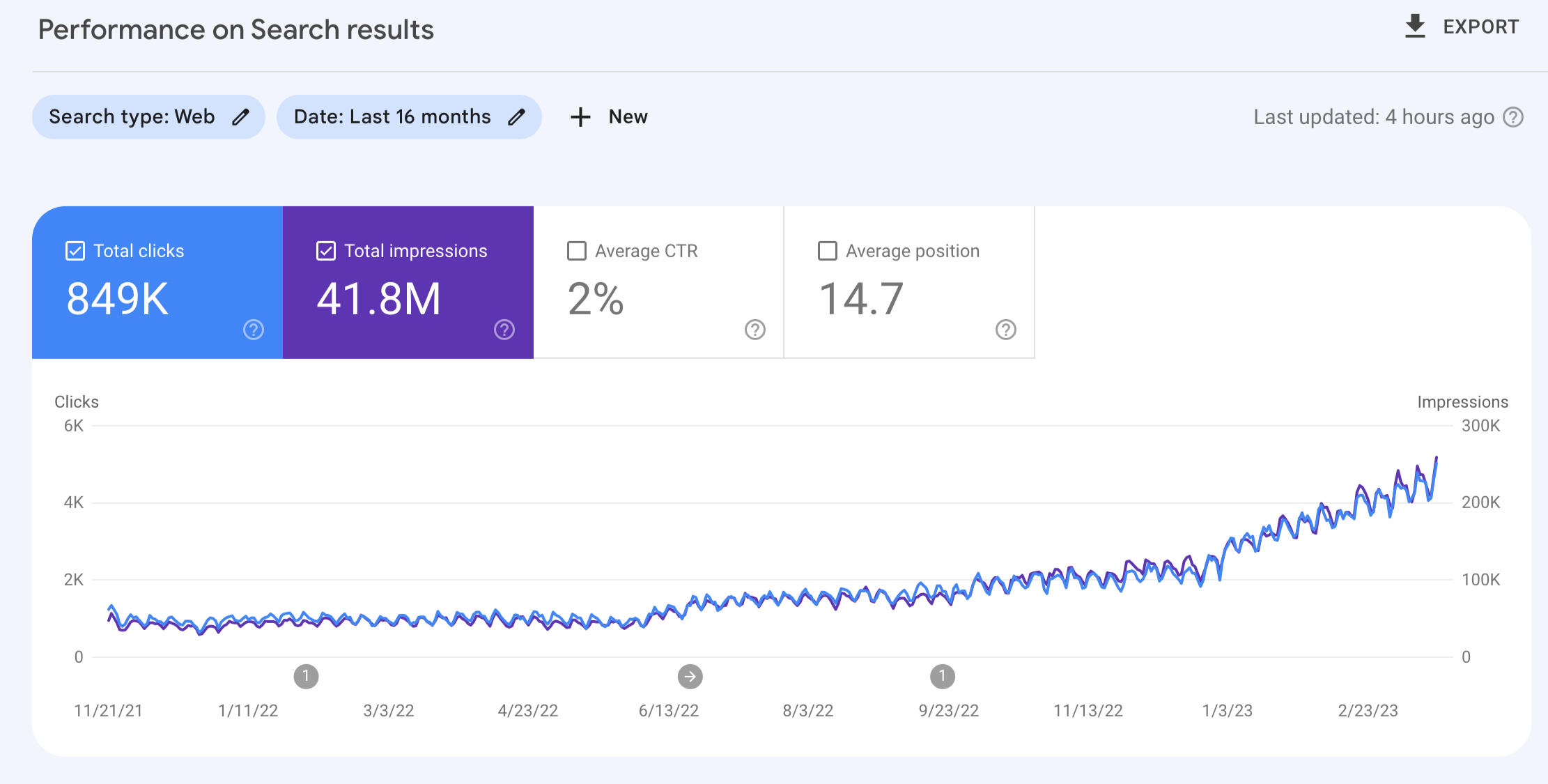 Search Console Search Console